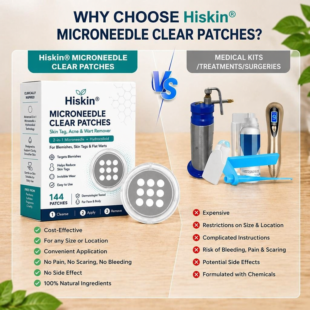 ⏰ Congratulations! You’ve unlocked an exclusive Hiskin ®  offer! An extra 30% OFF has been applied just for you today! Click below to claim it now — this special deal won’t last long! ⏰